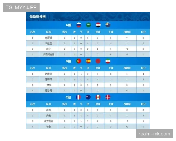 阿根廷职业足球联赛历史数据与积分榜