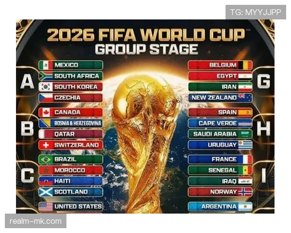 2026世界杯规则下同分如何判定 2026世界杯规则下同分如何判定